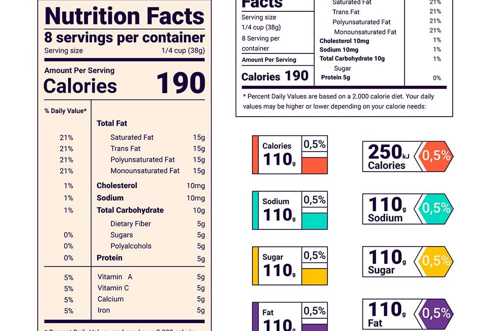 Come Leggere le Etichette Alimentari per Gestire la Glicemia-min