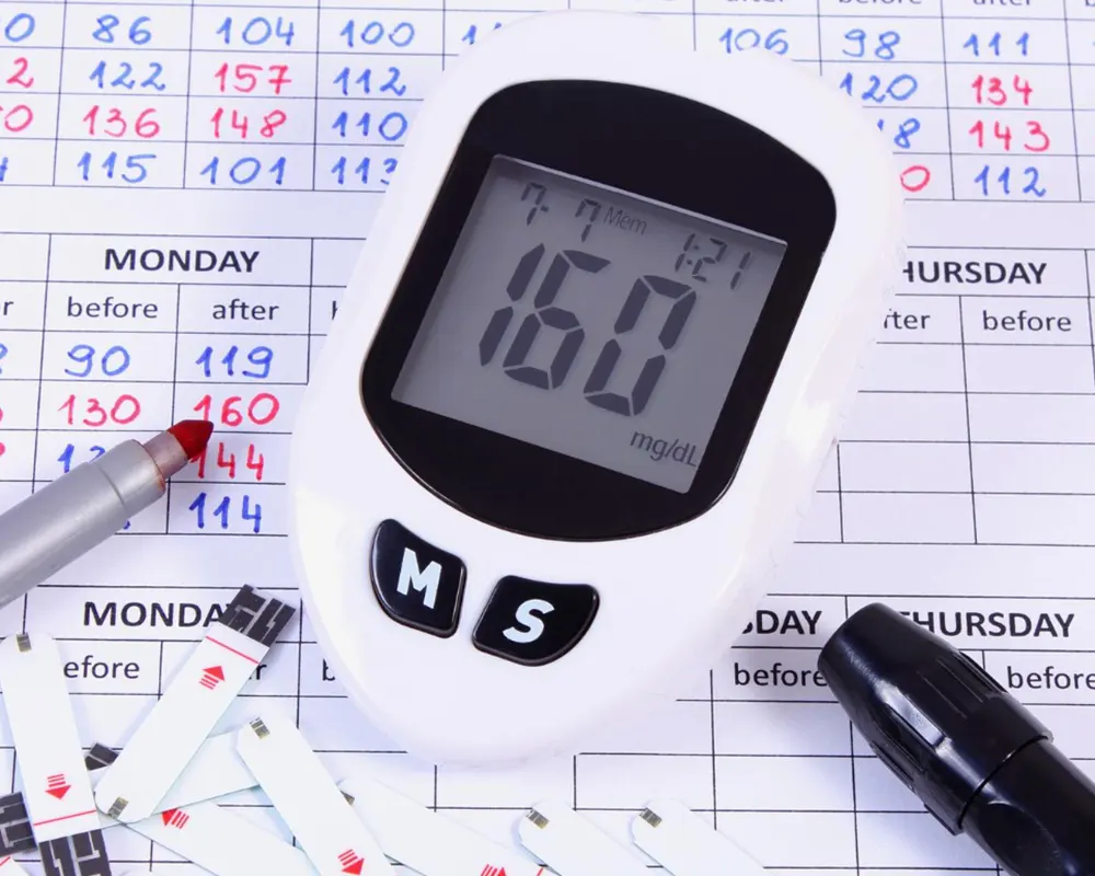 Tabella valori glicemia glicata Tabella valori glicemia glicata